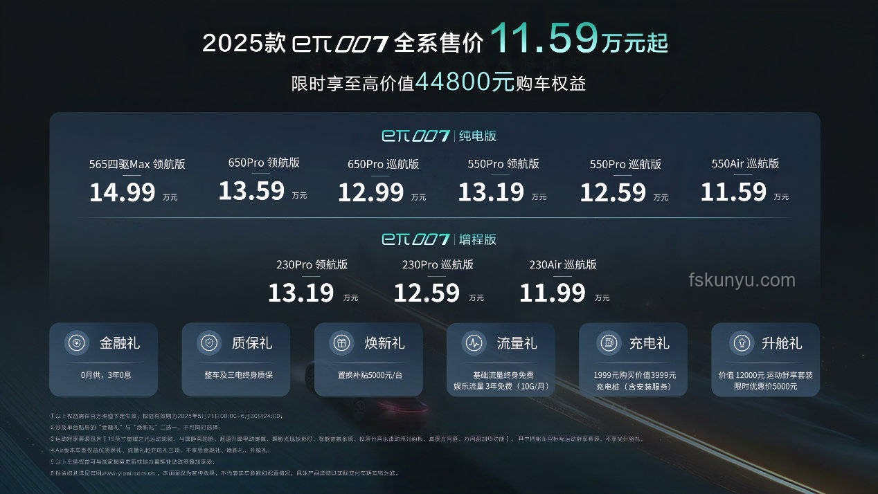 2025网文新纪元：共创智能网络文明新生态